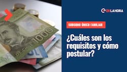 Subsidio Único Familiar: Revisa los requisitos para solicitar el SUF y conoce la fecha en la que recibirás tu pago