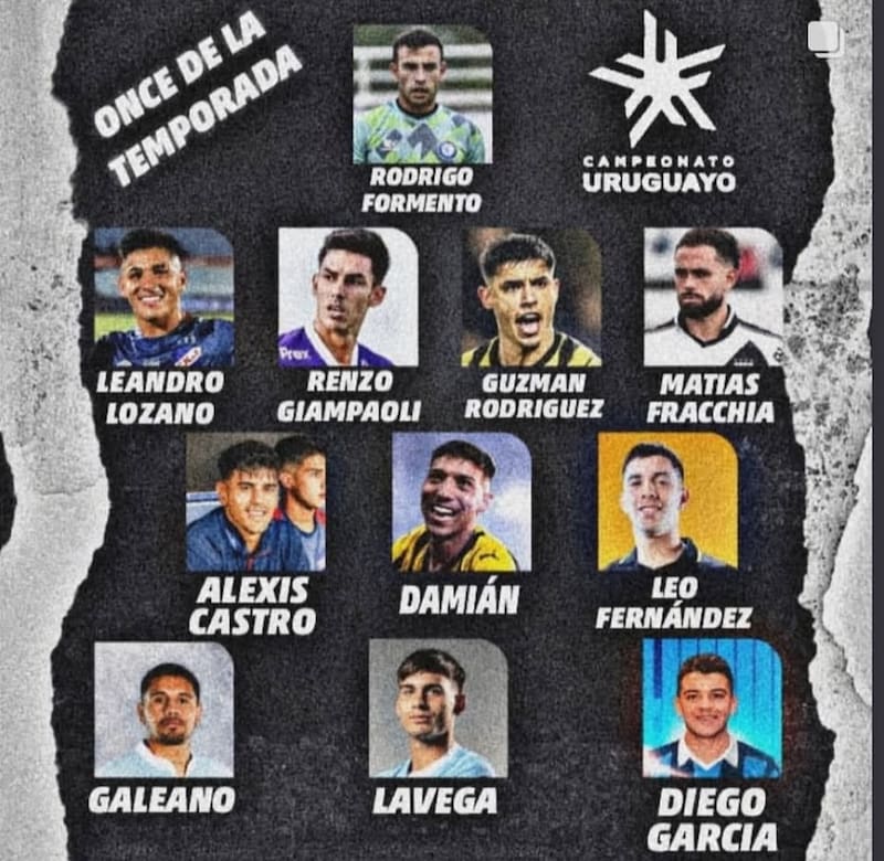 Matías Fracchia incluido en el once ideal del fútbol uruguayo.
