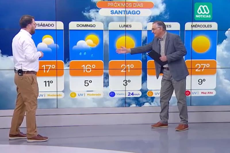 El meteorólogo Gonzalo Espinosa reveló el horario en que se registrarán lluvias en la capital.
Créditos: Mega.