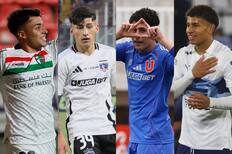 El poco rodaje con el que llegan los seleccionados chilenos para el Mundial Sub 20