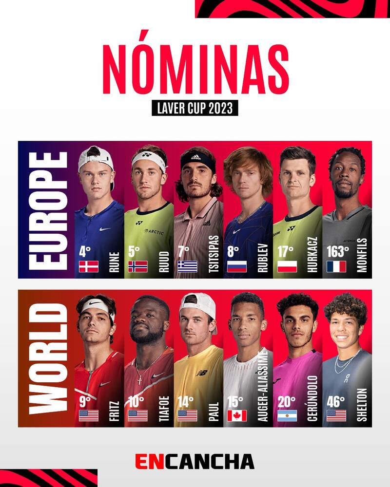 Equipos de la Laver Cup