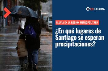 ¿Lloverá este domingo en Santiago? | Revisa cuál es el pronóstico para la Región Metropolitana