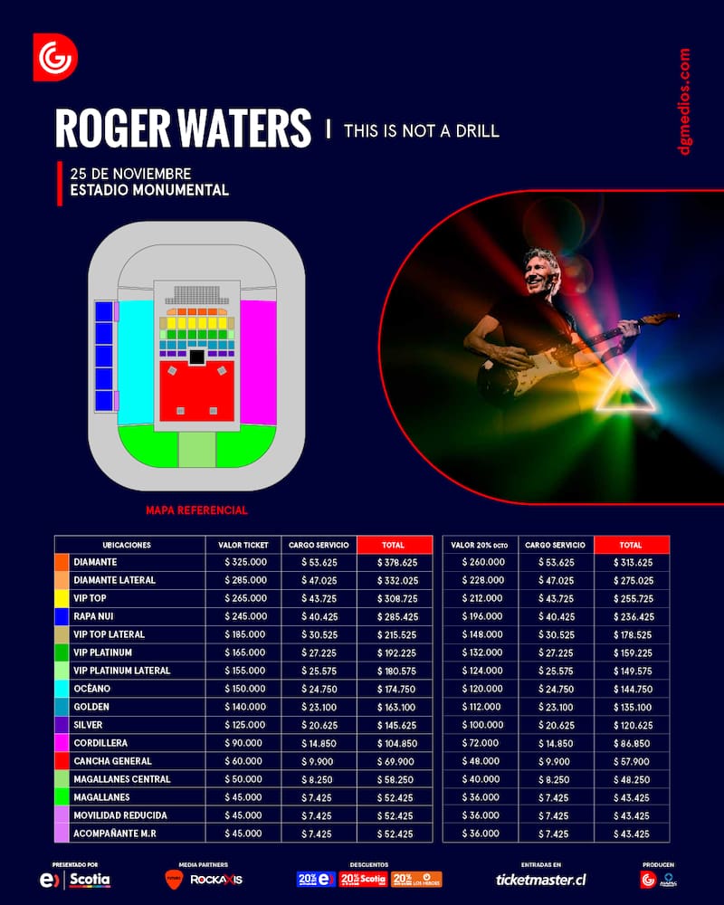 Precios de entradas para Roger Waters en Chile 2023.