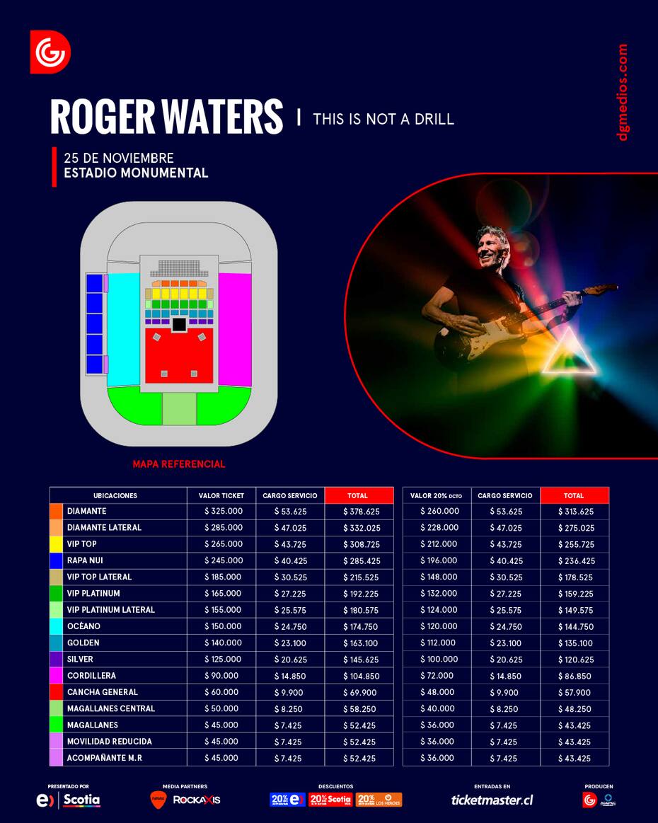 Precios de entradas para Roger Waters en Chile 2023.