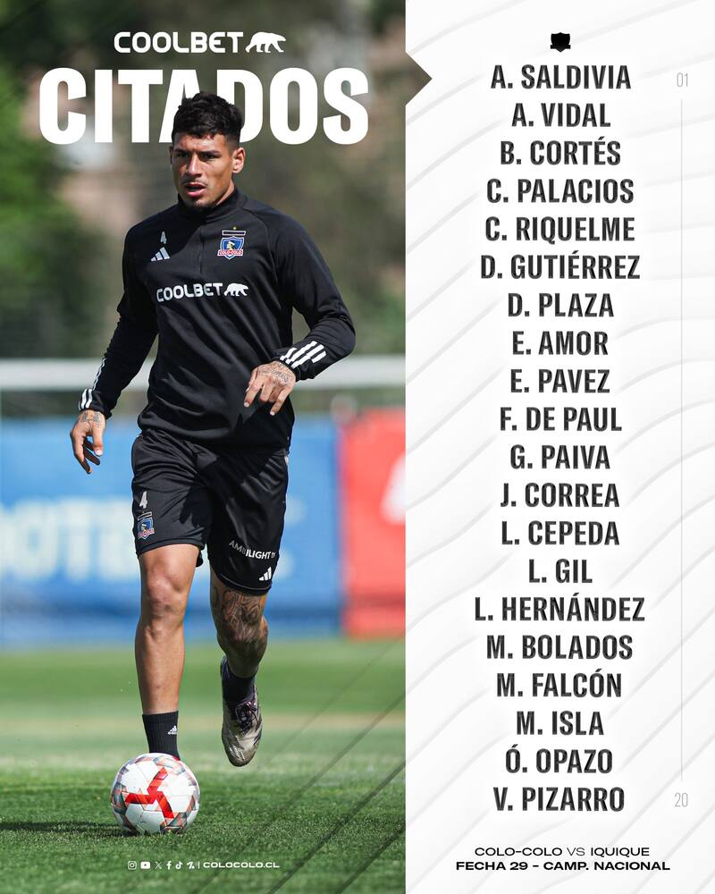 Lista de citados de Colo Colo para enfrentar a Iquique en el Monumental