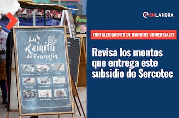 Programa de Fortalecimiento de Barrios Comerciales: ¿Cómo postular y cuáles son los requisitos?