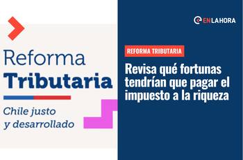 Reforma Tributaria: ¿A quiénes afectaría el nuevo impuesto a la riqueza y cuánto tendrían que pagar?