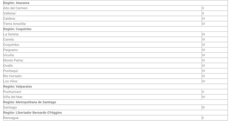 El movimiento telúrico tuvo su epicentro cerca de Fray San Jorge, en la región de Coquimbo. Créditos: SENAPRED.