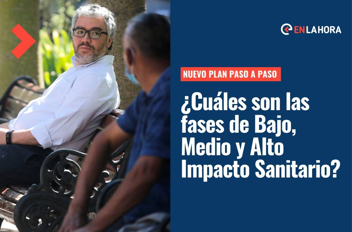 Nuevo Plan Paso a Paso: ¿En qué consisten las nuevas fases y qué pasará con el uso de mascarillas?