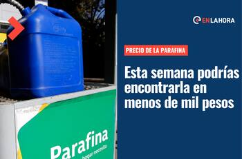 Precio de la Parafina: ¿En qué bencineras podré encontrar la parafina a menos de $1.000 por litro?