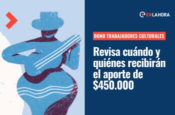 Bono Trabajadores de la Cultura: ¿Cuándo se pagarán los $450 mil y quiénes podrán recibirlo?