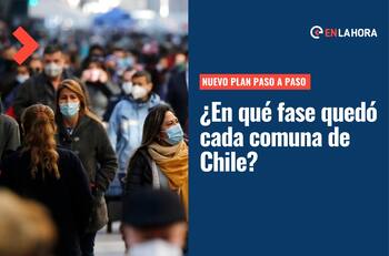 Comienza implementación de nuevo Plan Paso a Paso: Revisa en qué fase quedó cada comuna de Chile