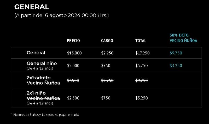 Precios de la Yein Fonda 2024.