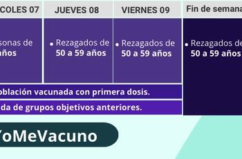 Vacunación COVID-19: Este lunes comienza la inmunización para la población sana