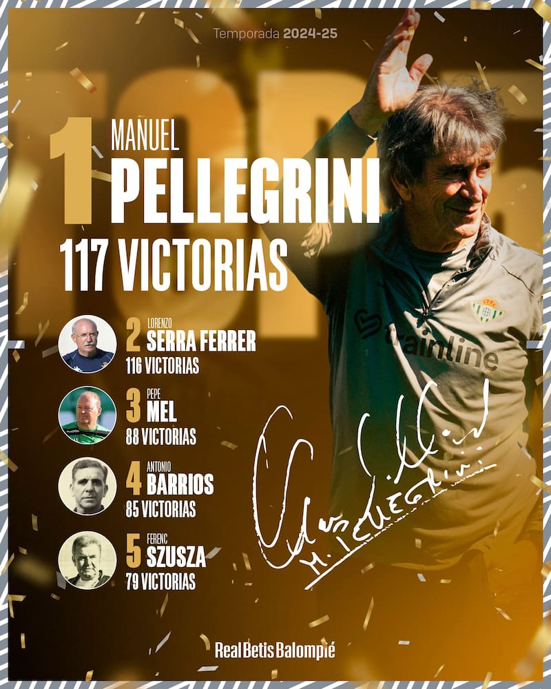 El Ingeniero es el técnico más ganador de los Helipolitanos. Foto: Real Betis Balompié.