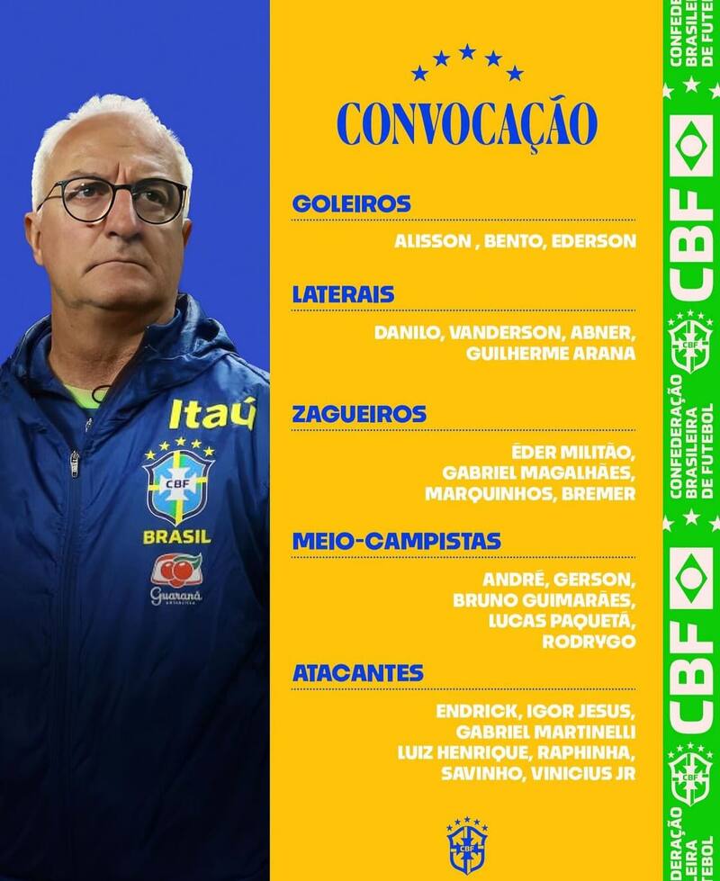 Los convocados de Brasil.
