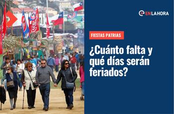 Cámara aprobó nuevo feriado para Fiestas Patrias: Cuándo sería y cuántos días faltan para el 18