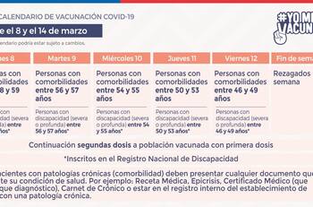 Calendario Vacunación COVID: Revisa el grupo que se inoculará este martes 9 de marzo
