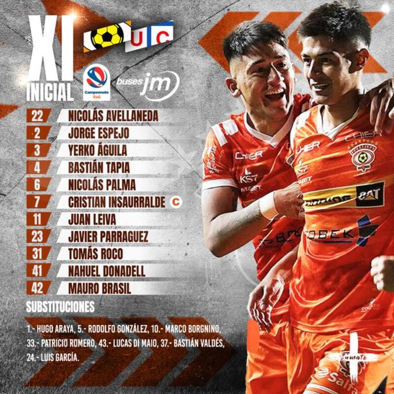 Formación de Cobreloa ante la UC