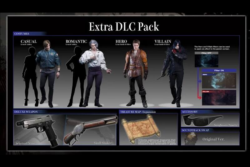 La edición Deluxe te costará unos $70 dólares. Créditos: Capcom