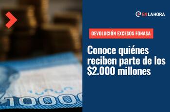 Devolución de Excesos de Fonasa: ¿Quiénes pueden recibir parte de los más de $2.000 millones?