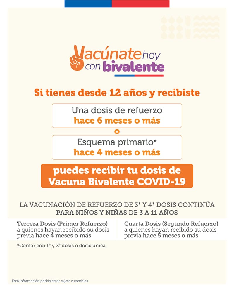 Conoce quiénes pueden recibir su vacuna. Créditos: Ministerio de Salud
