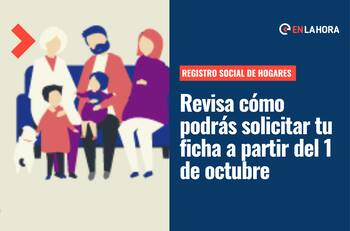 ¿Cómo obtener la Clave Única para poder seguir teniendo acceso al Registro Social de Hogares?