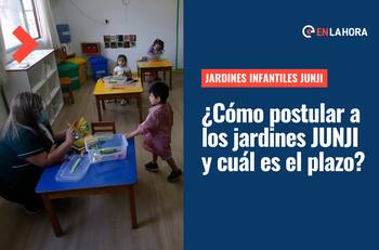 ¿Cómo postular a un jardín infantil Junji para 2023, cuál es el plazo y qué requisitos se exigen?