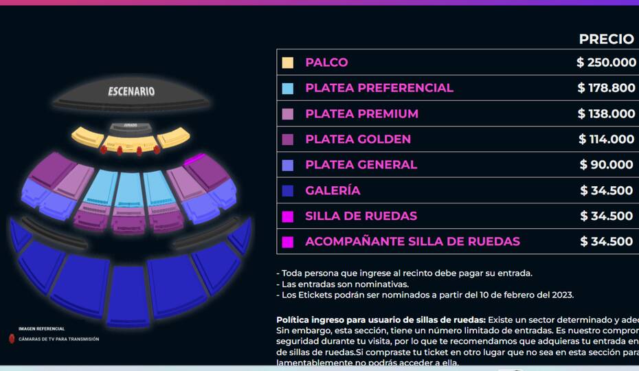 Precio y ubicaciones del Festival de Viña 2023/ Puntoticket