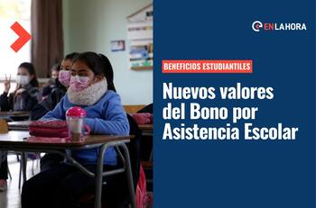 Bono por Asistencia Escolar aumentó sus montos: ¿Cómo saber si soy beneficiario y cuánto dinero es?