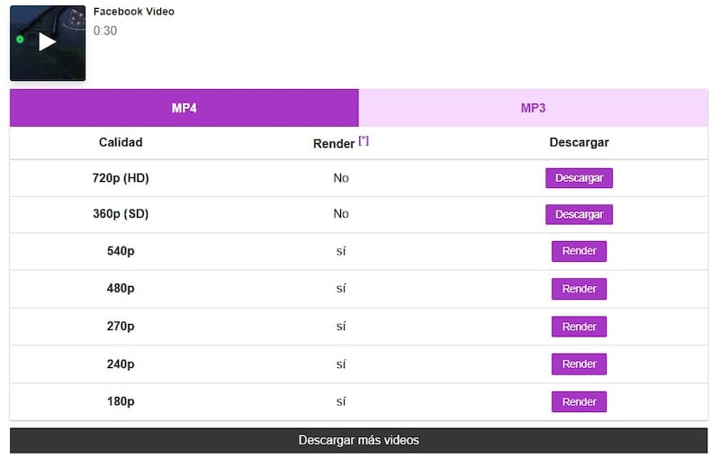 Tendrás distintas opciones para descargar tu reel.