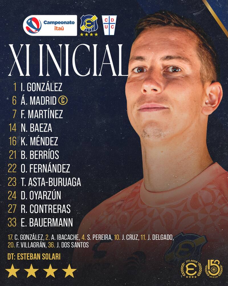 Formación de Everton.