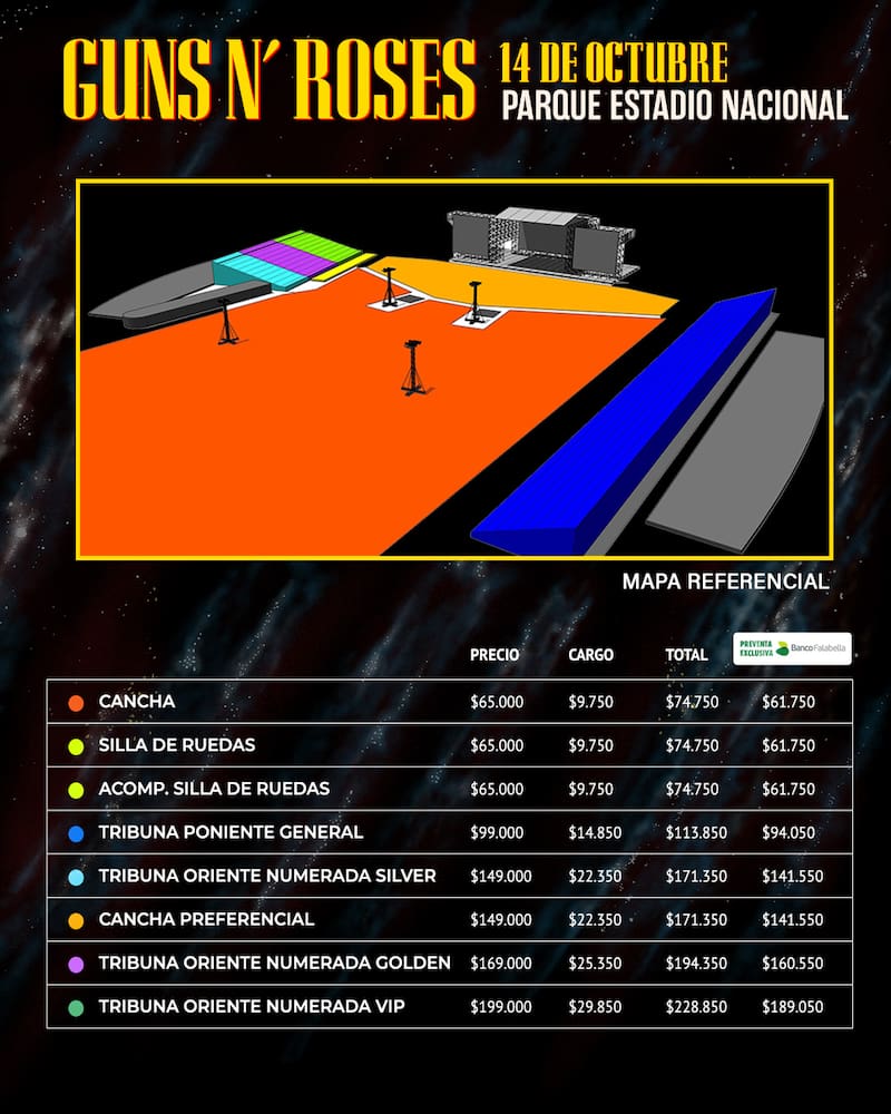 La banda se presentará en Chile.