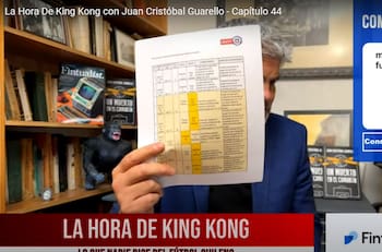 King Kong Leaks | Guarello revela la terrible crisis en el fútbol formativo chileno: “La liga de tu barrio está mejor organizada”