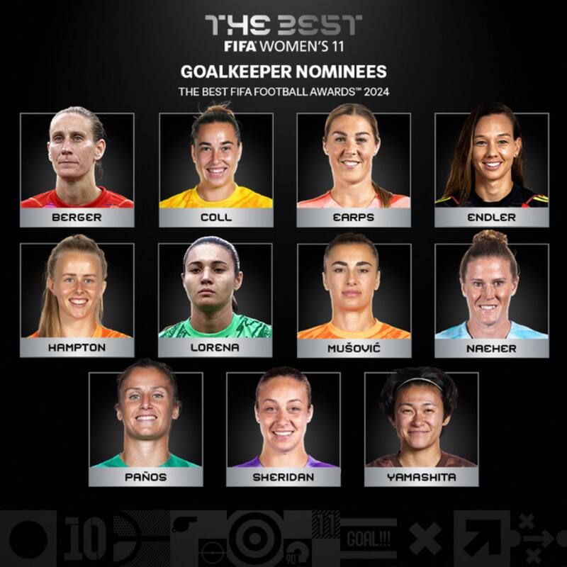 Tiane Endler fue nominada a conformar el once ideal del año en los premios The Best.