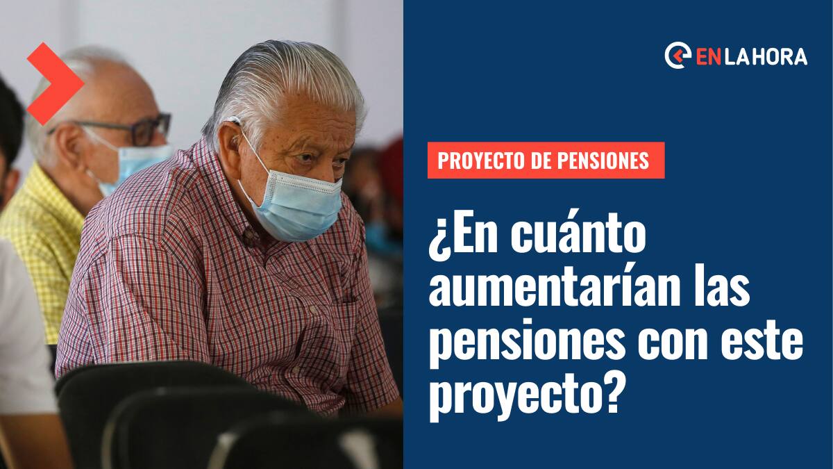 Cuenta Pública 2022: Revisa en cuánto aumentaría la PGU con el anuncio de reforma de pensiones