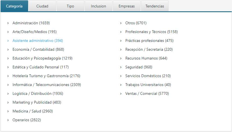 Este es el total de vacantes por categoría.