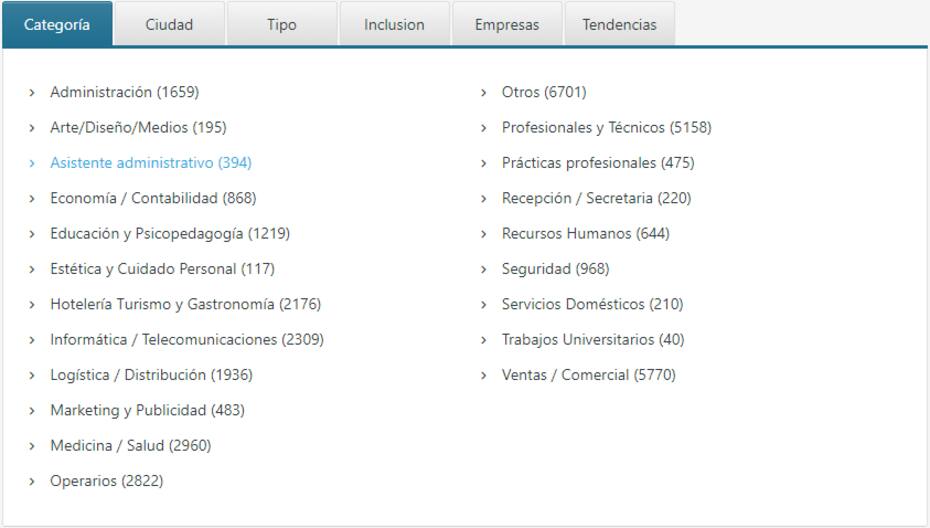 Este es el total de vacantes por categoría.