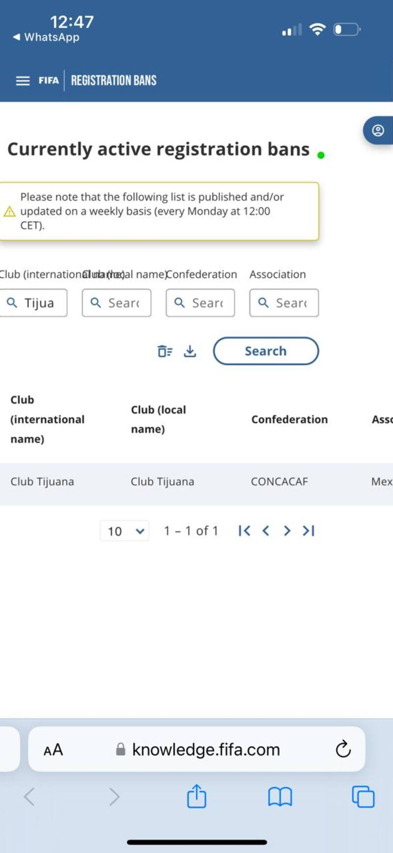 La prohibición que recae sobre el Tijuana