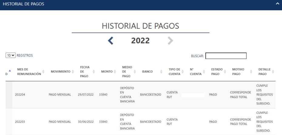 Así se verá el historial de pagos. Créditos: Sence.
