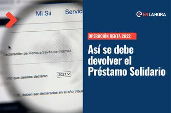 Operación Renta 2022: Quiénes y hasta cuándo pueden devolver el Préstamo Solidario para evitar descuentos en la devolución de impuestos