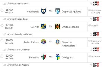 Conoce a los árbitros de la undécima fecha del Campeonato Nacional