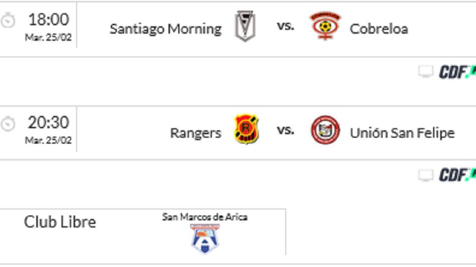 Primera B Primera fecha parte 2
