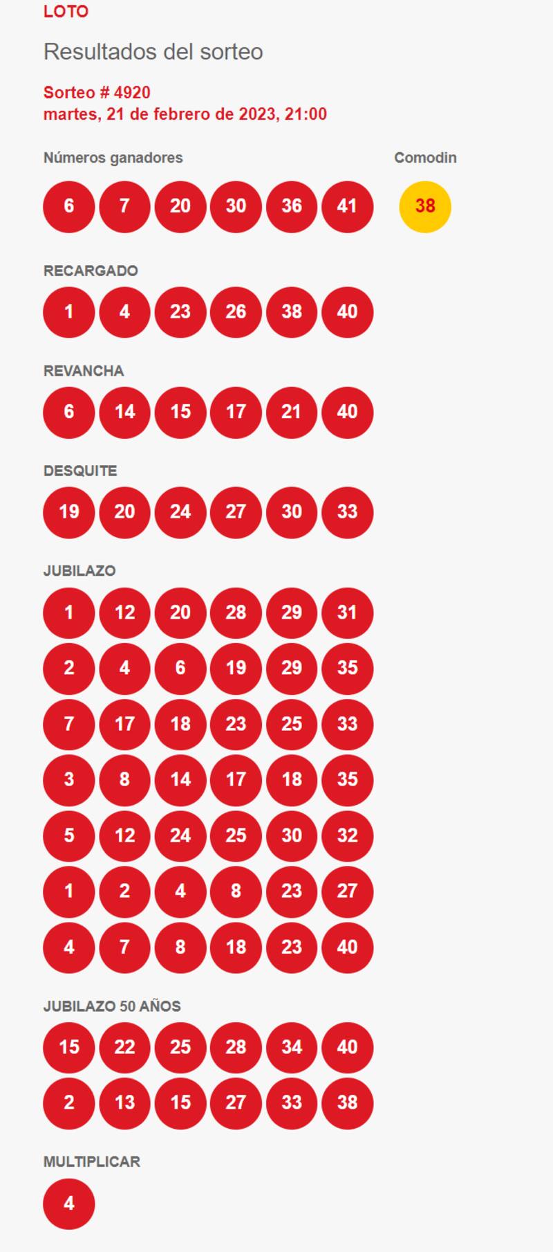 Estos fueron los números ganadores del sorteo 4920 de Loto. Créditos: Polla Chilena de Beneficencia.