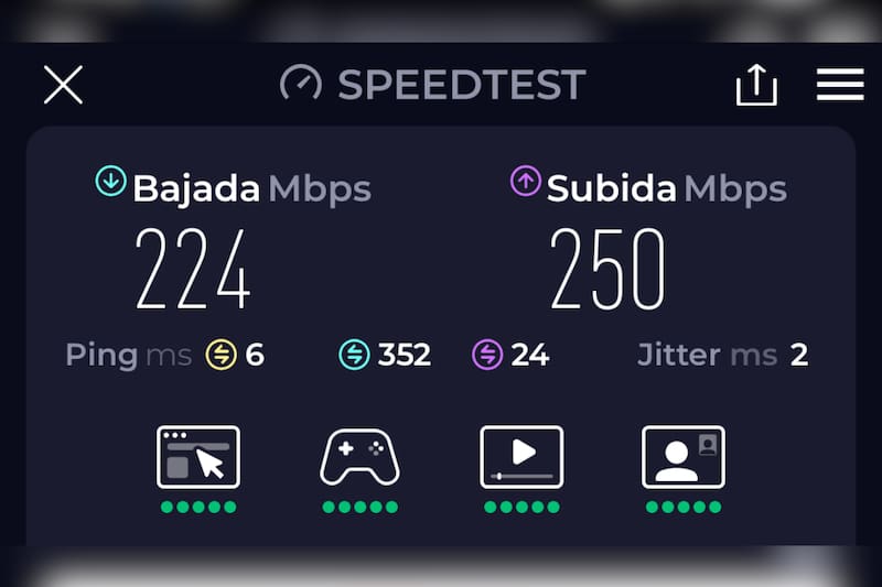 Los valores pueden variar entre el teléfono y un computador.