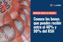Registro Social de Hogares: Conoce los bonos y subsidios que puedes recibir si estás entre el 40% y 90% de vulnerabilidad social