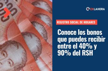 Registro Social de Hogares: Conoce los bonos y subsidios que puedes recibir si estás entre el 40% y 90% de vulnerabilidad social