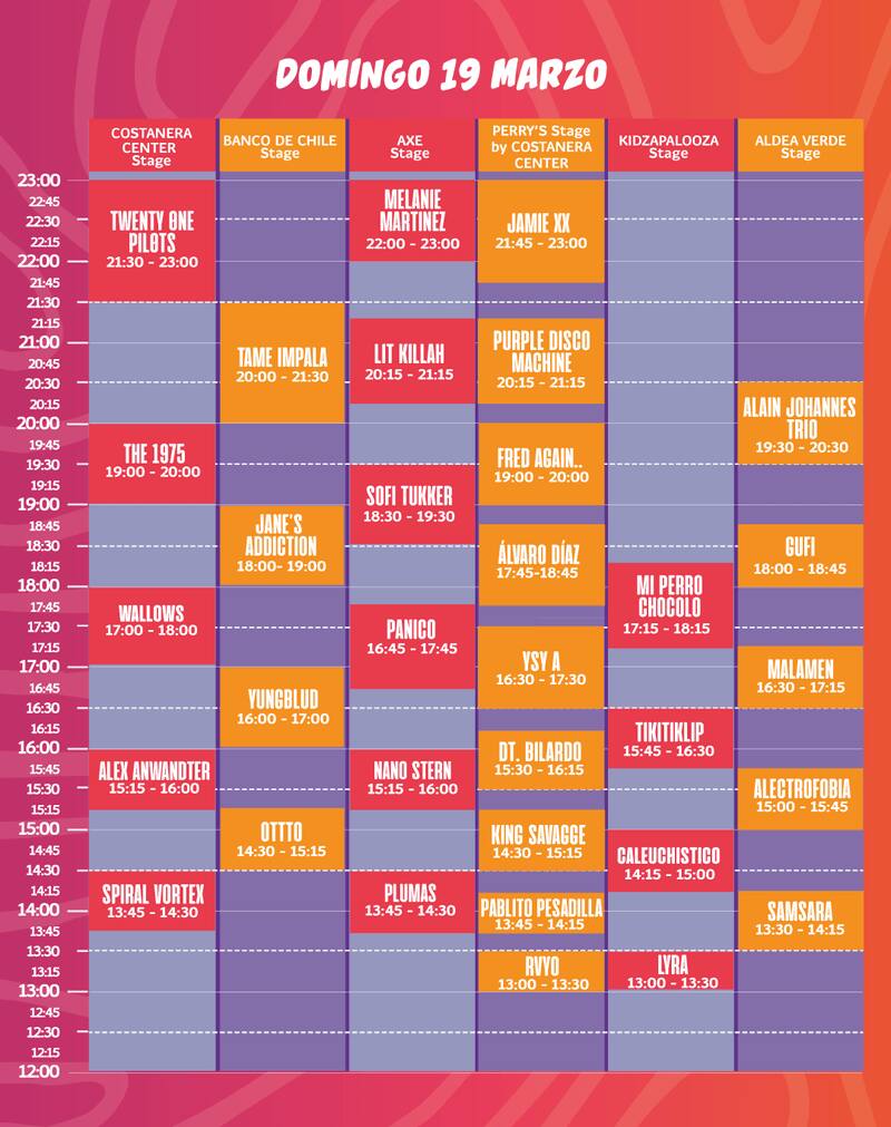 Horarios Lollapalooza Chile domingo 19 de marzo / Créditos: Lotus