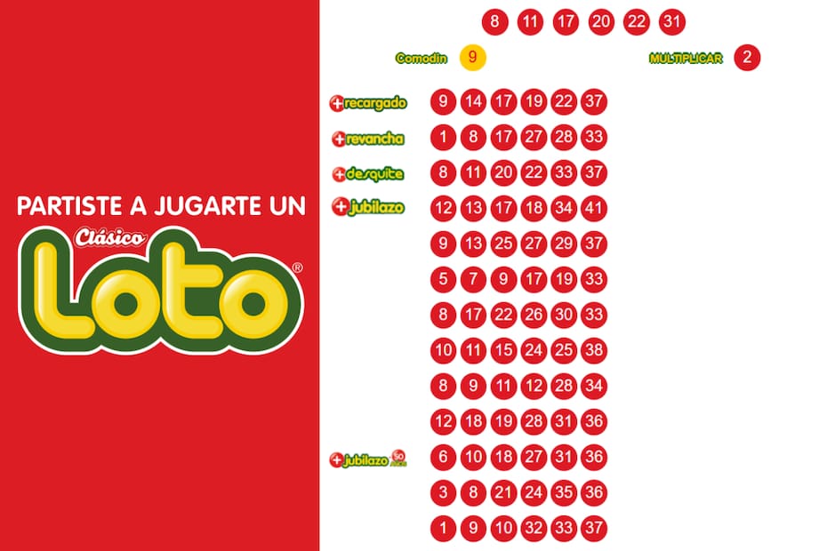 Estos son los números ganadores de este domingo 8 de junio.