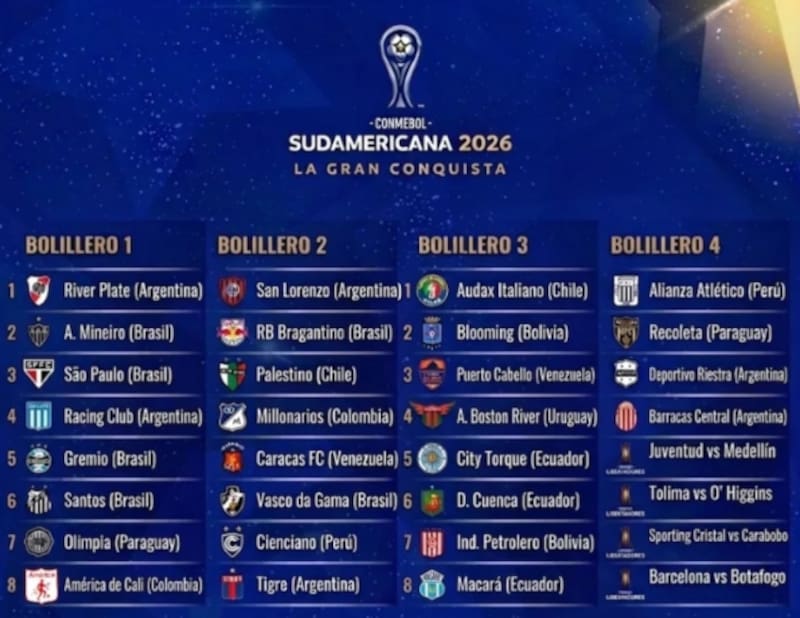 Palestino en el bombo 2 y Audax en el bombo 3. Foto: instagram @comu_racing